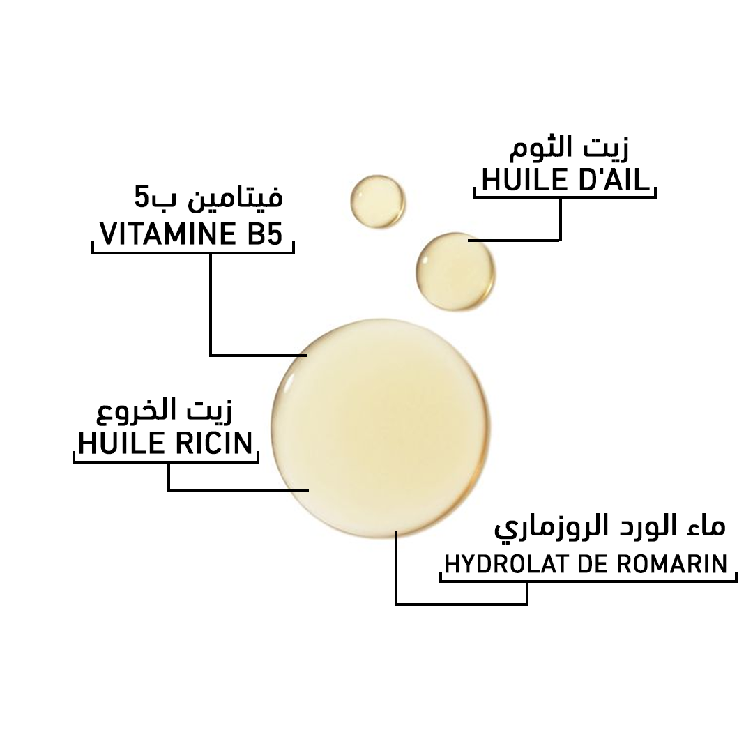 Hair loss control