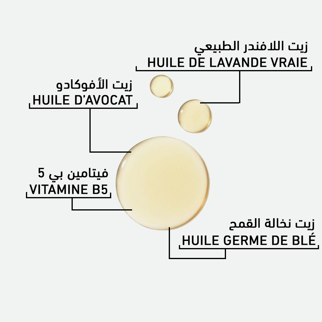 Repair oil
