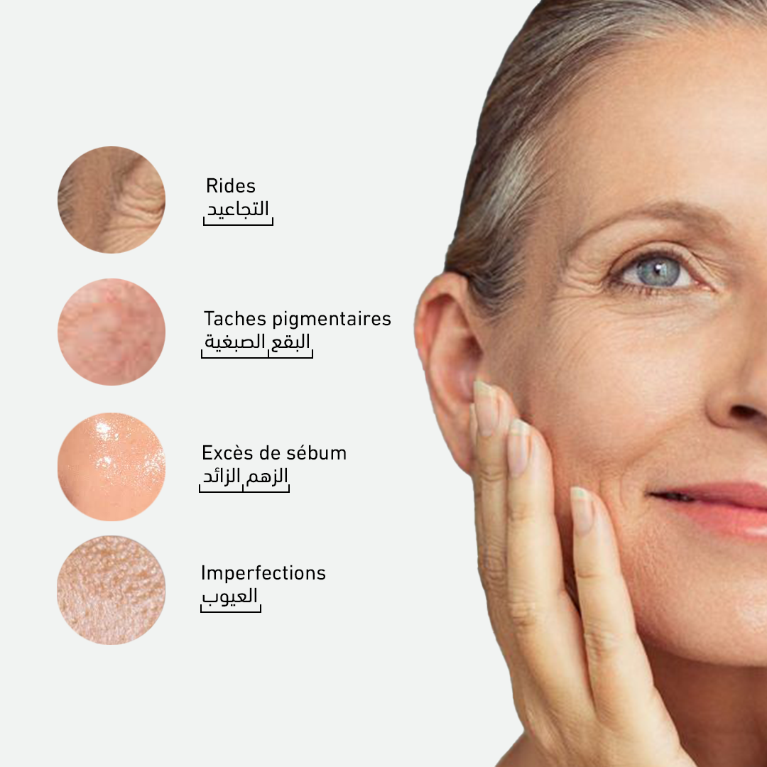 Retinol 2%